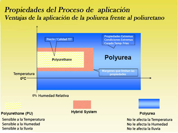 [Imagen: caracteristicas_de_rendimiento_2.jpg]